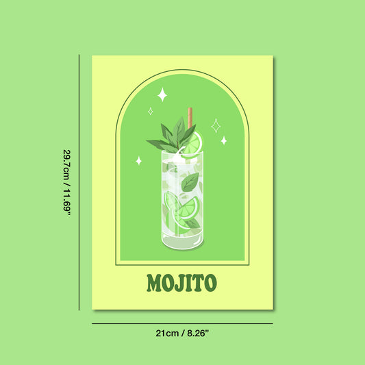 Mojito Cocktail Print